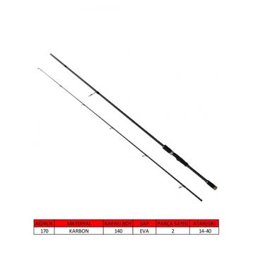 Captain 1444 14 40 gr Atar Dynamic Spin 275 cm 2 Parça Spin Kamış