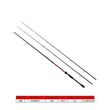 Captain 1446 5 25 ve 10 45 GR 270 CM 2 Farklı Atar Çift Uçlu Multi Spin Kamış