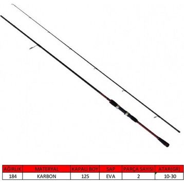 Captain 1447 10 30 gr Atar 240 cm Sea Bass Game 2 Parça Spin Kamış