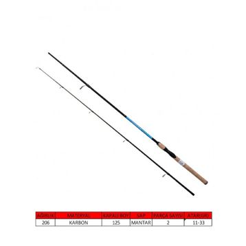 Captain 1459 11-33 gr 240 cm 2 Parça Makıto Pt Spın