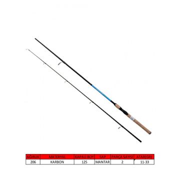 Captain 1459 11-33 gr 240 cm 2 Parça Makıto Pt Spın