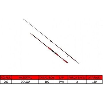 Captain 1498 150 gr Atar Shirasu Boat 2 Parça Solid Tekne Kamışı