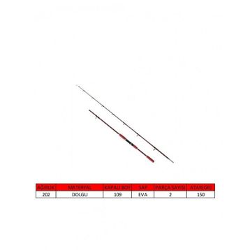 Captain 1498 150 gr Atar Shirasu Boat 2 Parça Solid Tekne Kamışı