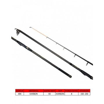 Captain 1504 150 250 gr Atar 450 cm Matrix Elite Tele Surf Kamış