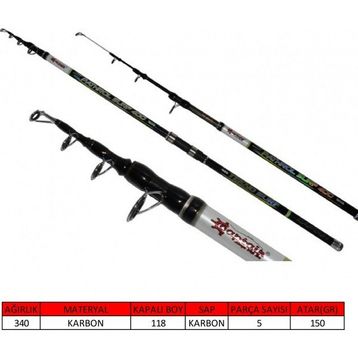 Captain 1665 80 150 gr Atar 400 cm Pathrol Tele Surf Kamış