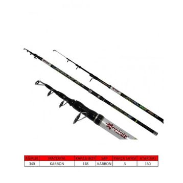 Captain 1665 Pathrol Olta Kamışı