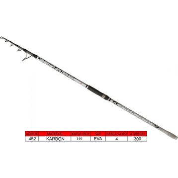 Captain 1693 300 gr Atar Kawasaki 420 cm Tele Surf Cast Kamış