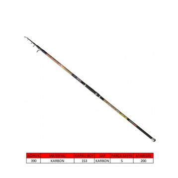 Captain 1694 200 gr Atar Desperate 420 cm Tele Surf Cast Kamış
