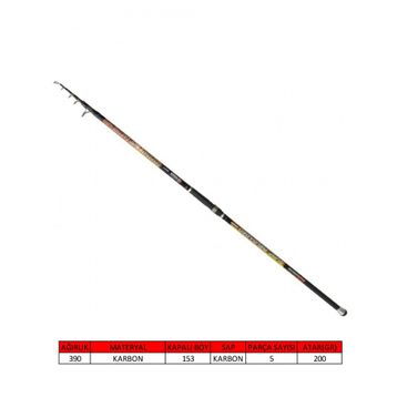 Captain 1694 420 cm 200 gr Surf Cast Kamış
