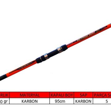 Captain 1696 100-200 gr Atar Method 390 cm Tele Surf Kamış