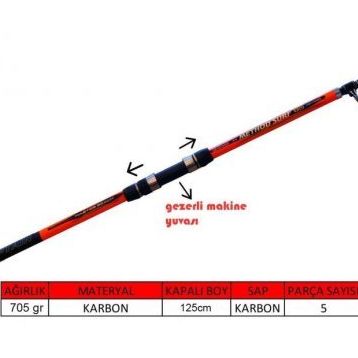 Captain 1696 100-200 gr Atar Method 500 cm Tele Surf Kamış