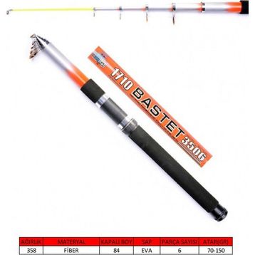 Captain 1710 270 cm 70-150 gr Bastet Teleskopik Kamış