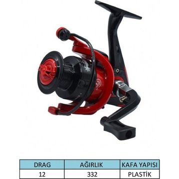 Captain 3 BB Keops 5000 Tekne Makinesi