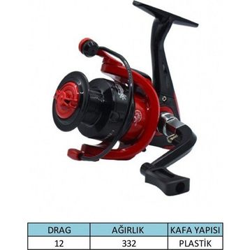 Captain 3 BB Keops 5000 Tekne Makinesi