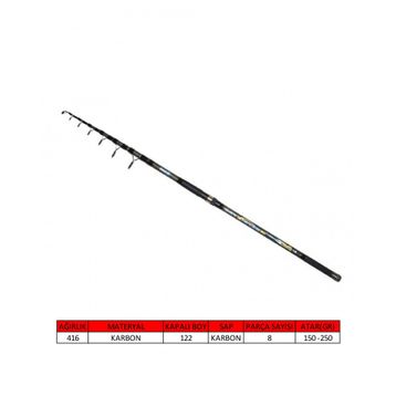 Captain Matrix Pro 150-250 gr 420 cm Kamış