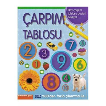 Çarpım Tablosu - kollektif