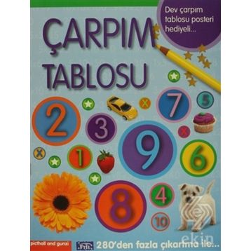 Çarpım Tablosu - kollektif