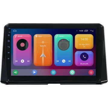 Carvocal Toyota Corolla 2019-2022 Android Multimedya Sistemi