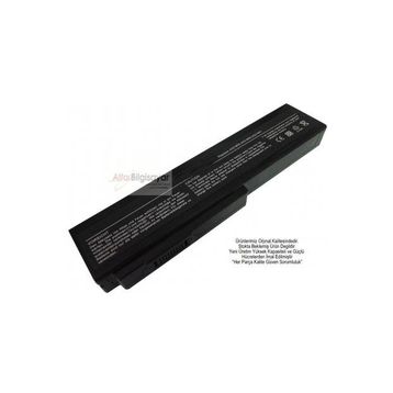 Casper Nirvana CNL.I620-4L35P Uyumlu Adaptör