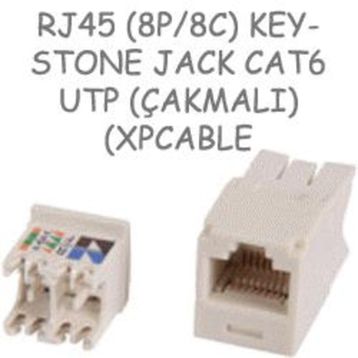 Cat6 Keystone Jack