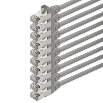 Cat7 Rj45 Konnektör