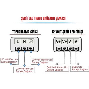 CATA CT 2576 10A ŞERİT LED TRAFOSU