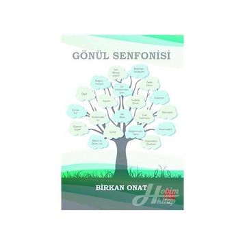 ÇELİK GÜLERSOY SENFONISI - UĞUR İBRAHİMHAKKIOĞLU
