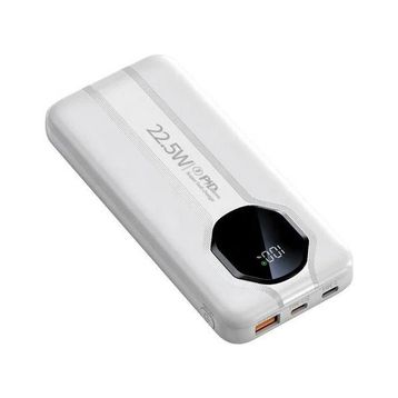 Çelikwork 5in1 10.000 mAh 22,5W Hızlı Şarj Kablolu Beyaz Powerbank