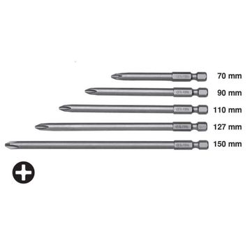 Ceta CB/1103 PH3X110 Bits Uç