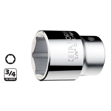 Ceta Form C32-H33 33 mm Lokma Anahtar