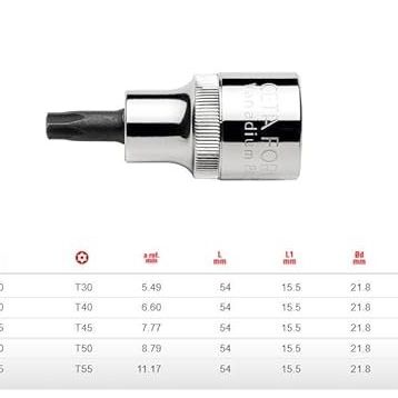 Cetaform C28S-TR45 1/2 Torx Uçlu Lokma
