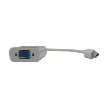 Class BM-008 Displayport to Vga Çevirici