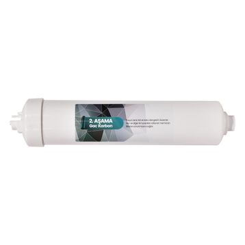 Clean Master Aktif Karbon Blok Filtre