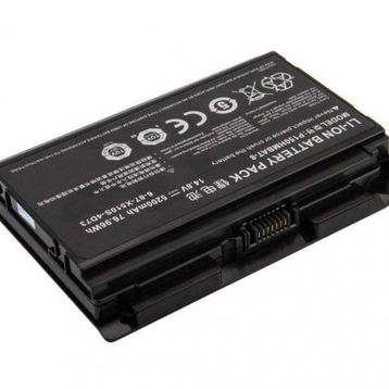 Clevo P151HM Notebook Bataryası