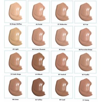 Clinique Superbalanced 04 Fondöten