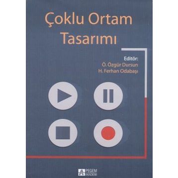 ÇOKLU ORTAM TASARIMI - KOLEKTIF