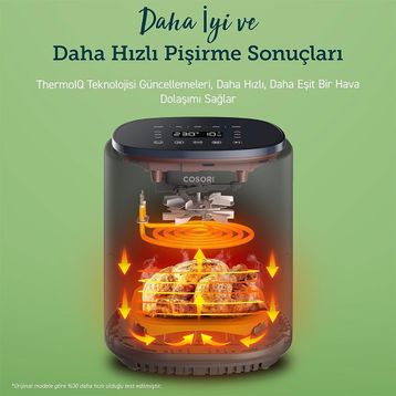 Cosorı CAF-LI401S 3.8 lt Sıcak Hava Fritözü