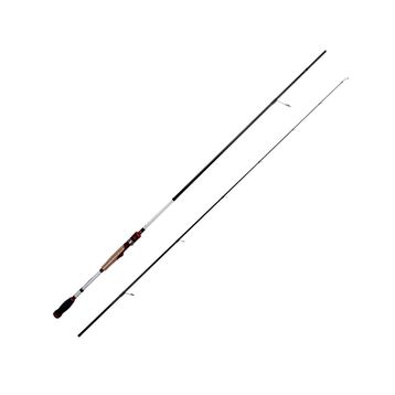 Crony Aggress 2.46 mt 5-20 gr 2 Parça Kamış