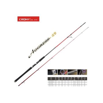 Crony Aggress 3 AGS3-902MH 274 cm 20-50 gr Spin Kamış