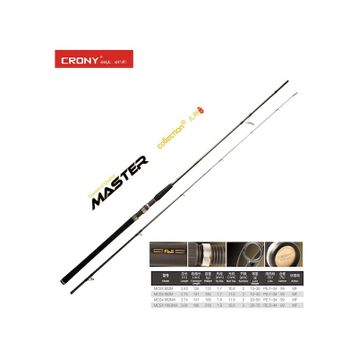 Crony Master Collection 4 MCS4-802M 243 cm 10-30 gr Kamış