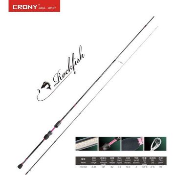 Crony Rock Fish RFS-782 234 cm 1.8-6 gr Lrf Kamışı