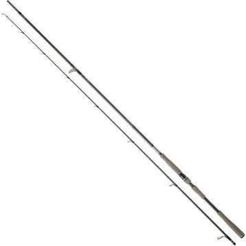 Daiwa New Saltist AGS 2.44 cm 7-28 gr 2P Olta Kamışı