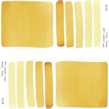Daniel Smith Water Color 15 ml 1 Raw Sienna Light Tube