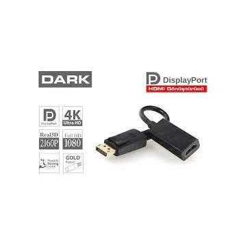Dark Display Port - HDMI