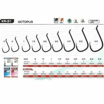 Decoy KR-31B Octopus Black Nıckel 2/0 Olta Kancası
