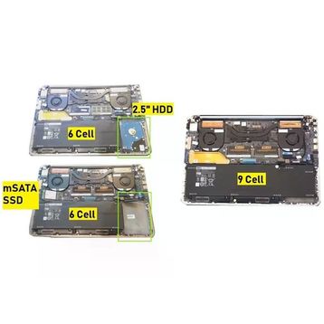 Dell Precision A-WSM38-001E Laptop Bataryası
