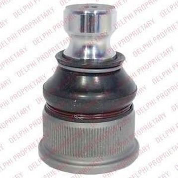 Delphi Master II Movano Alt Rotil