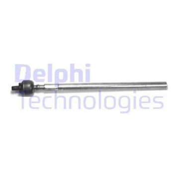 Delphi Partner Rot Mili