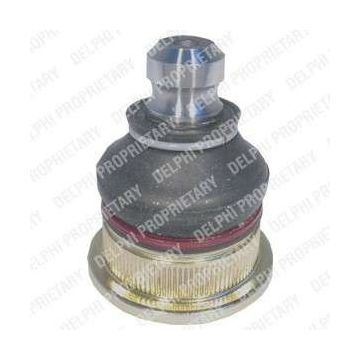 Delphi TC1366 Rotil