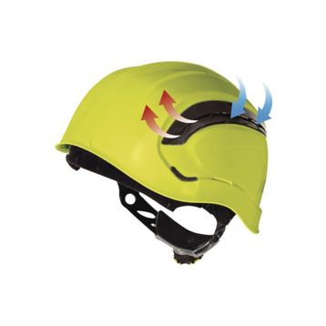 Delta Plus Granıte Wind Kırmızı Baret